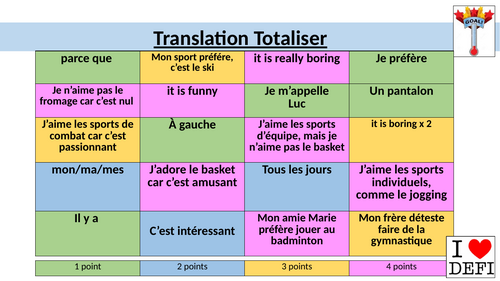 Describing the weather - French