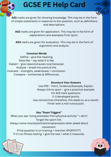 GCSE PE Help Card