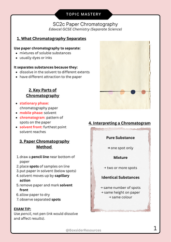 Edexcel GCSE Chemistry SC2c Paper Chromatography – Student Topic Mastery Sheet + Exam Questions