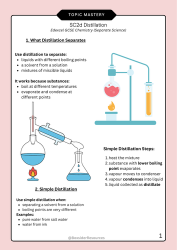 Edexcel GCSE Chemistry SC2d Distillation – Student Topic Mastery Sheet + Exam Questions