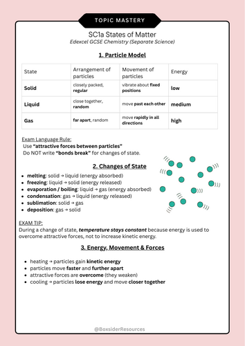 Edexcel GCSE Chemistry SC1–SC2 Student Mastery Bundle – Particles, Mixtures & Separation Techniques
