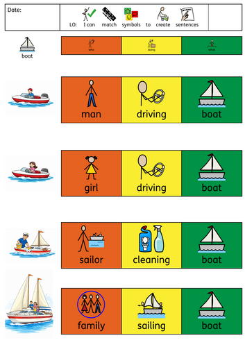 Transport Colourful Semantics
