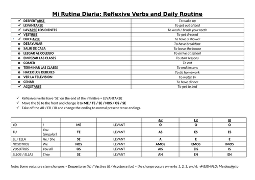 Spanish: Mi Rutina Diaria / Daily Routine
