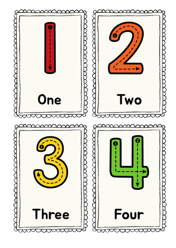 Coloured Number Formation 1-10