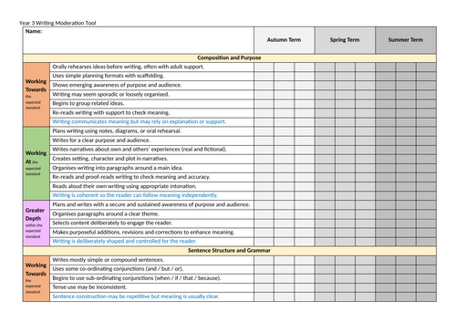 Writing Moderation Tool - Year 3
