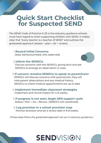 Quick Start Checklist for Suspected SEND