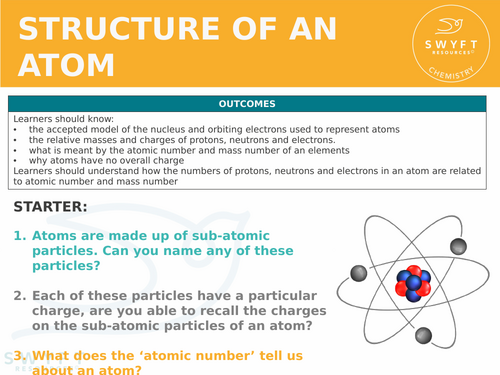 NEW WJEC (2026) GCSE Science - Structure of an atom