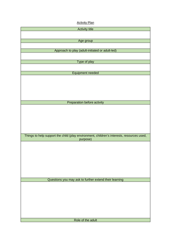 AAQ Early Childhood Development - Unit 1 LAC