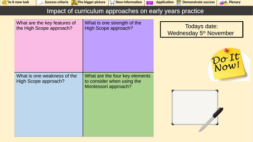 AAQ Early Child Development Unit 3 Learning Aim C