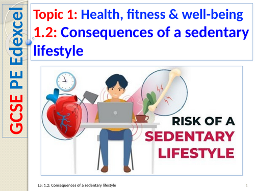 GCSE PE (Spec 2016 Edexcel) Topic 2: Health, fitness. 1.2: Consequences of a sedentary lifestyle