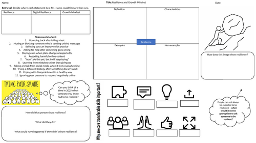 Resilience and Mindset Lesson