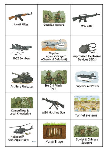 Vietnam War tactics card sort