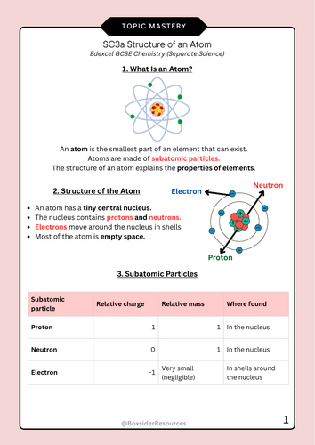 Edexcel GCSE Chemistry SC3a Structure of an Atom – Student Topic Mastery Sheet + Exam Questions