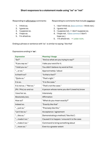 Expressions with "SO"