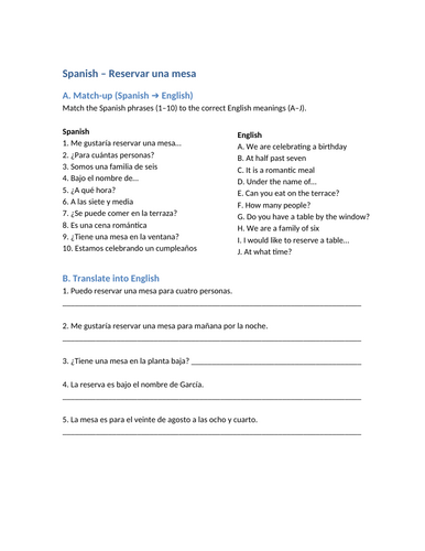Reserving a table in a restaurant - worksheet