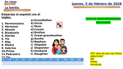 Relaciones/mi familia- unit of work