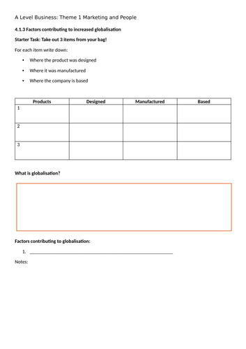 A level Business Theme 4: 4.1.3 Factors contributing to increased globalisation