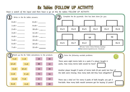 8x Tables (Multiplication Follow Up Worksheet)