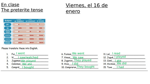 Spanish GCSE- Grammar/tense lessons
