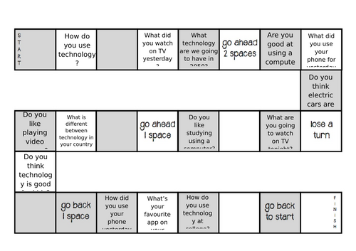 ESOL Entry 2/3 technology lessons