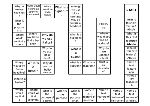 ESOL Entry 3 text features lesson