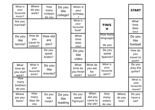 ESOL Entry 1 speaking board game