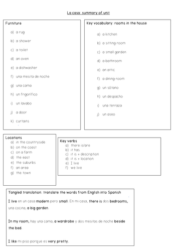 La Casa (summary of unit)