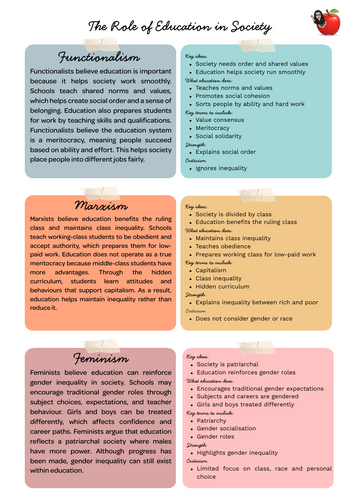 The Role of Education in Society