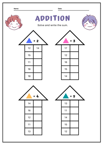Addition Within 50 Function Tables