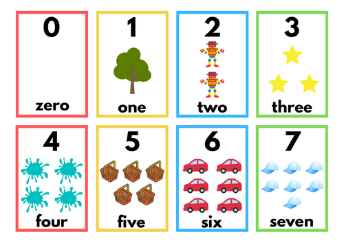 Bright & Clear: Numbers 1–20 Flashcards with Visual Aids