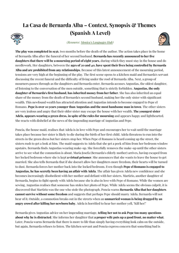 La Casa de Bernarda Alba – Context, Synopsis & Themes (Spanish A Level)