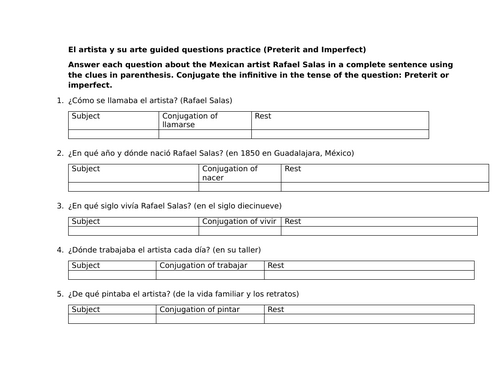 El artista y su arte guided questions practice (Preterit and Imperfect)