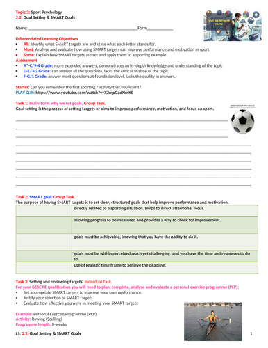 GCSE PE (Spec 2016 Edexcel) Topic 2: Sports Psychology: 2.2: Goal Setting SMARTER Targets