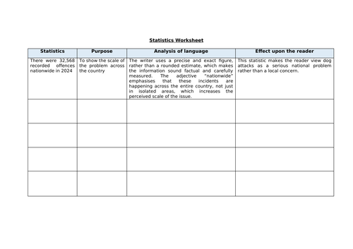 Statistics Worksheet