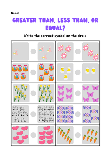 Easter Math: Counting & Comparing (Greater Than, Less Than, and Equal To)