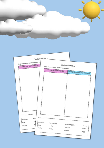 Capital Letters – Understanding When Capitals Are Needed