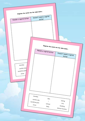 Understanding When Capitals Are Needed - Capital Letters Table