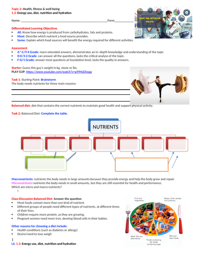GCSE PE (Spec 2016 Edexcel) Topic 2: Health_Fitness_Wellbeing: 1.3: Diet, Nutrition, Hydration