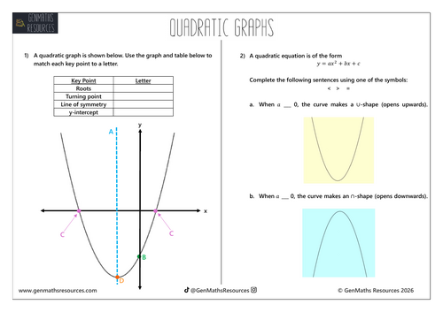 Quadratic Graphs - Maths GCSE Foundation Worksheet