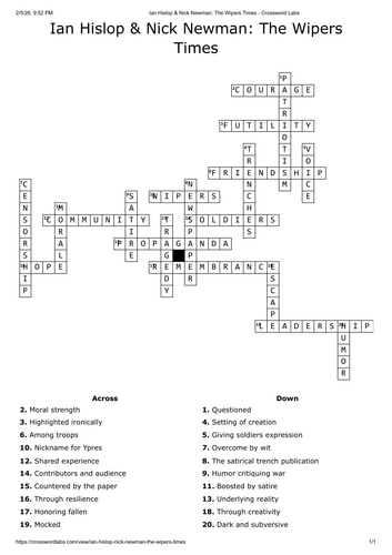 The wipers times crossword - English literature