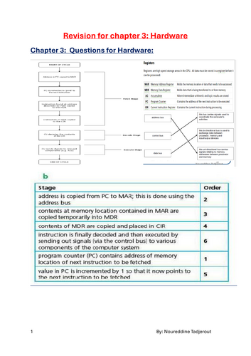 IGCSE Computer Science Revision Materiel for Chapter 3_Hardware with Questions and Answers