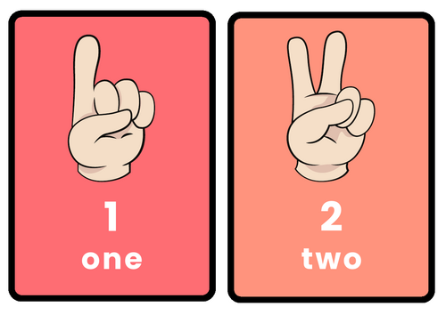Number Flashcards 1-10: Number & Finger Counting