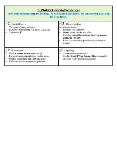 Year 6 writing - Narrative