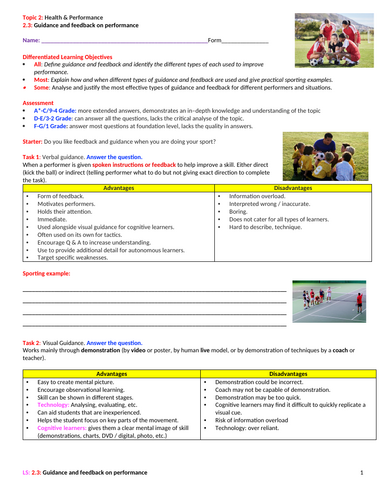 GCSE PE (Spec 2016 Edexcel) Topic 2: Health Performance: 2.3: Guidance, Feedback on Performance