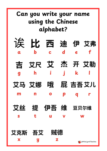 Chinese Alphabet Name Writing Activity