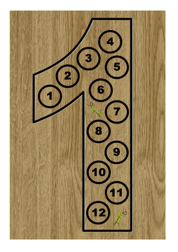 Skip Counting Poster on Natural Background - 1 - 12 times tables