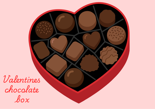 Chocolate box plaugough mats