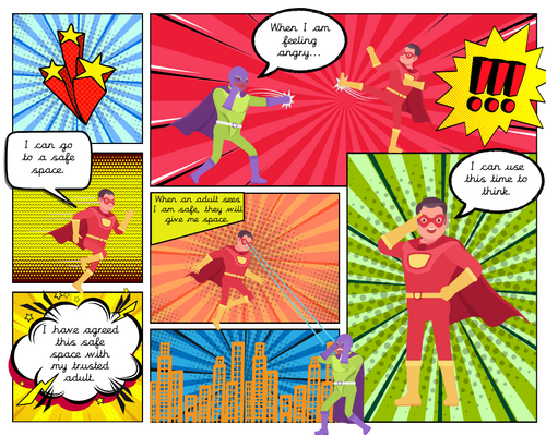 When I Am Feeling Angry – Safe Space Social Story