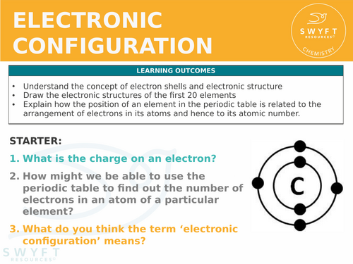 NEW WJEC (2026) GCSE Science - Electronic configuration