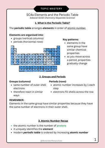 Edexcel GCSE Chemistry SC4a Elements and the Periodic – Student Topic Mastery Sheet + Exam Questions
